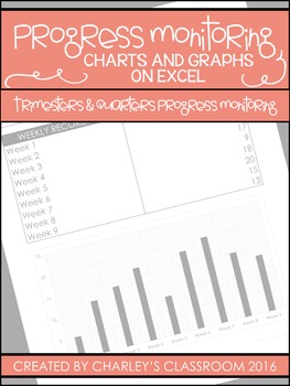 Preview of IEP Trimesters & Quarters Progress Monitoring | Graphs in Excel (Editable)