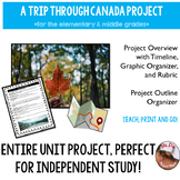 Trip Through Canada: Independent Research and Writing Project