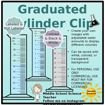 Preview of Graduated Cylinder Clip Art PERSONAL USE ONLY