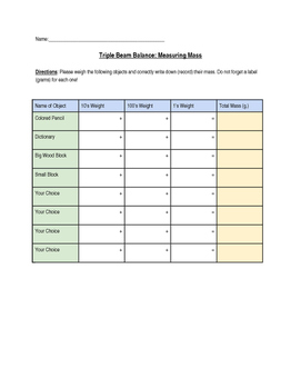 Preview of Triple Beam Balance Measurement Worksheet