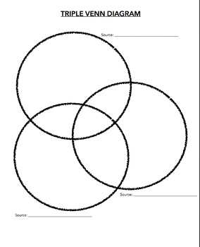 Preview of Triple Venn Diagram