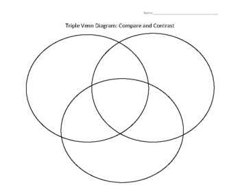 triple venn diagram teaching resources teachers pay teachers
