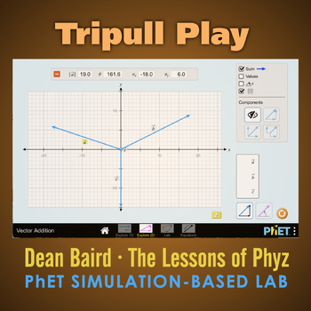 Preview of Tripull Play [PhET Lab]