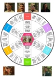 Trivial Pursuit Game Exam or Test Revision for Jojo Rabbit