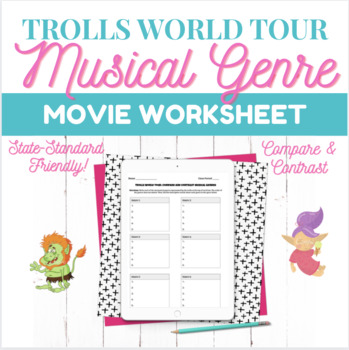 Preview of Trolls World Tour Musical Genre Compare & Contrast Worksheet
