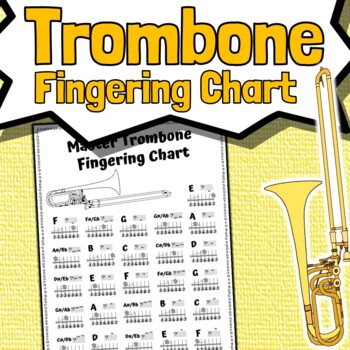 Preview of Trombone Fingering Chart | Master Trombone Fingering Reference Sheet