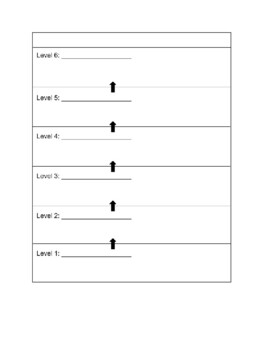 Trophic Levels - Graphic Organizer