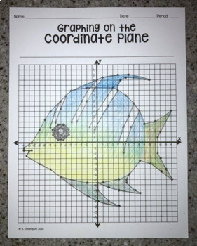 Preview of Tropical Fish EMOJI - Graphing on the Coordinate Plane Mystery Picture