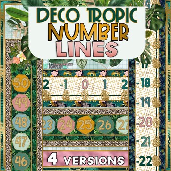Preview of Classroom Decor Horizontal & Vertical Integer Number Line - Secondary Math