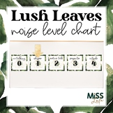 Tropical Leaves Classroom Decor Noise Levels Chart