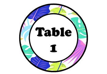 Preview of Tropical Leaves Table Numbers, Table Signs Classroom Decor
