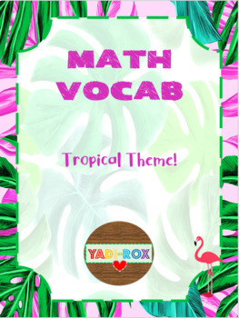 Preview of Math Vocabulary Word Wall Posters – Tropical