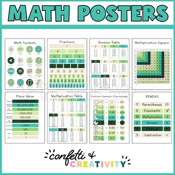 Preview of Tropical Math Posters