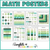 Tropical Math Posters