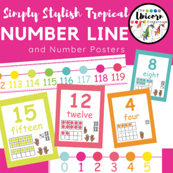 Preview of Tropical Number Posters and Number Line