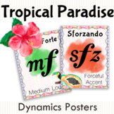 Tropical Paradise Dynamics Posters