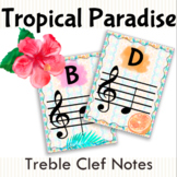 Tropical Paradise Treble Clef Note Names
