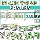 Tropical Place Value Posters