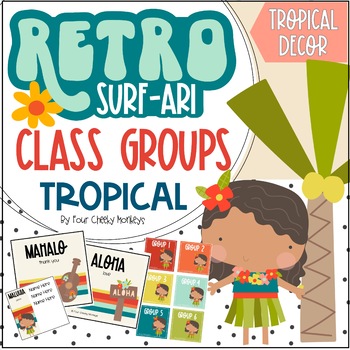 Preview of Tropical Retro Classroom Decor // Hawaiian Luau Editable Rotation Groups
