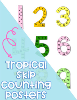 Preview of Tropical Skip Counting Posters
