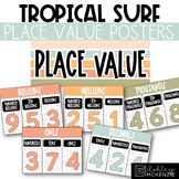 Tropical Surf Classroom Decor | Place Value Posters - Editable!