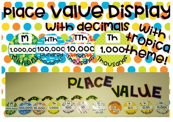 Preview of Tropical Theme Place Value Display (with decimals)