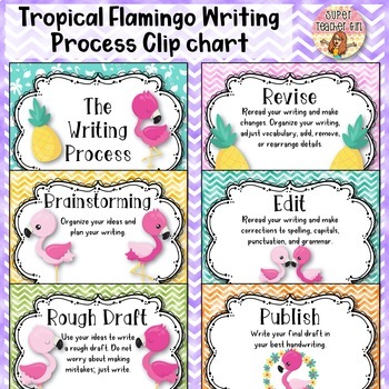 Preview of Tropical Flamingo Writing Process Clip Chart