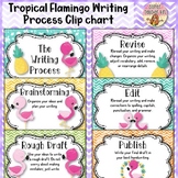 Tropical Flamingo Writing Process Clip Chart