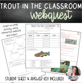 Preview of Trout WebQuest