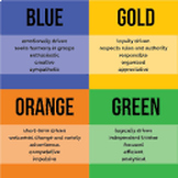 True Colors Personality Test (editable PPT)