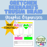 Truism Braid Graphic Organizer (Gretchen Bernabei)