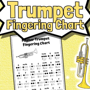 Preview of Trumpet Fingering Chart | Master Trumpet Fingering Reference Sheet