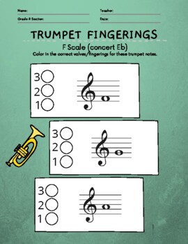 Trumpet Fingerings F Scale Concert Eb By Bryan Kujawa Tpt