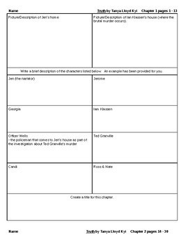 Truth by Tanya Llod Kyi Study Guide by M Z | TPT