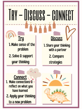 Preview of Try-Discuss-Connect Poster