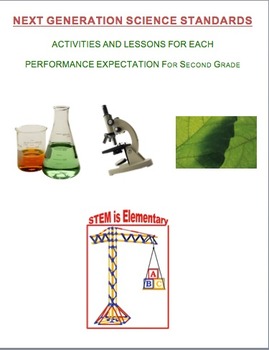 Preview of Try It Before You Buy It! NGSS Science Standards and Activities for Second Grade