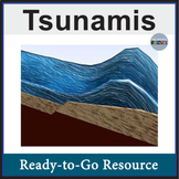Tsunami Activity Mapping and Earthquake Worksheets