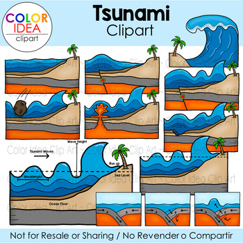 Preview of Tsunami Clipart