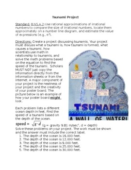Preview of Tsunami Project (Radicals)