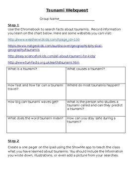 Preview of Tsunami Webquest