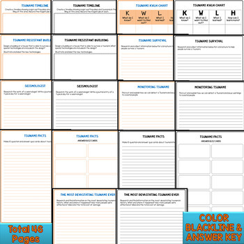 Tsunami Worksheets With Blackline Copy And Answer Key By Rayas Store