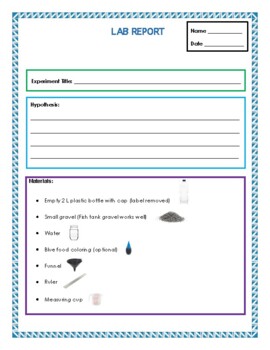 Tsunami in a Bottle Experiment- Lab Report Template by Hands On Hearts Full