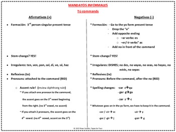 Preview of Tu commands Review chart of familiar commands. Mandatos informales