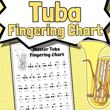 Preview of Tuba Fingering Chart | Master Tuba Fingering Reference Sheet