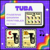 Tuba Fingering Chart Printables and Posters - Includes Bb Scale!
