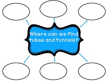 Find Tubes