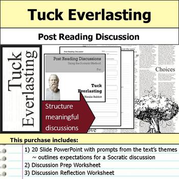 Tuck Everlasting Unit by S J Brull | Teachers Pay Teachers