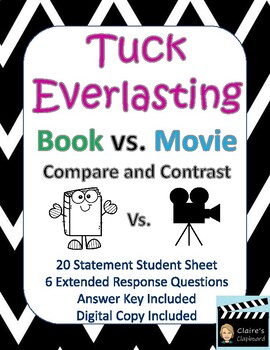 Preview of Tuck Everlasting Book vs. Movie Compare and Contrast - Google Copy Included