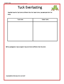 Holes By Louis Sachar 61 Common Core Aligned Worksheets - Hawkins