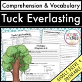 Tuck Everlasting | Comprehension Questions and Vocabulary 